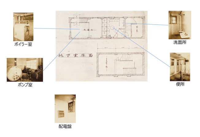 公会堂地下